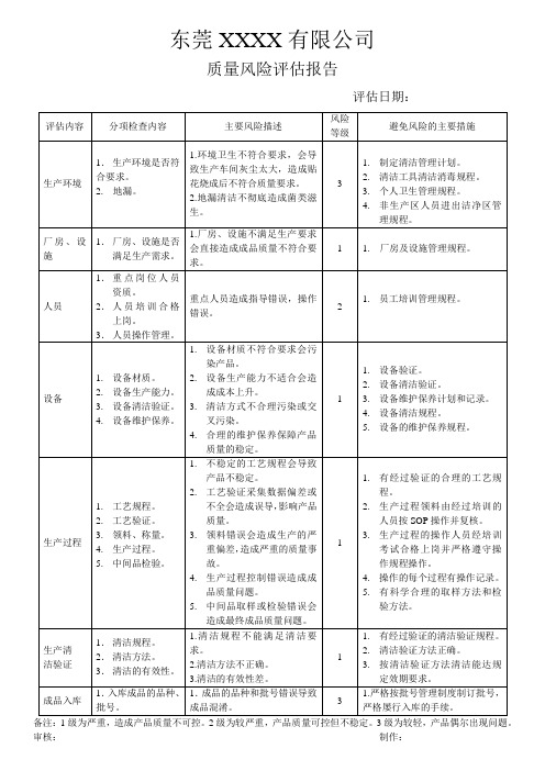 质量验厂风险评估报告