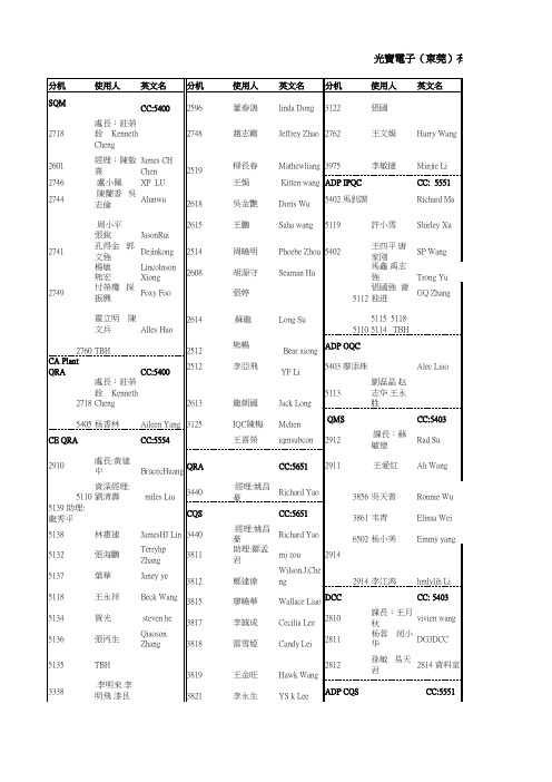 光宝集团长安通信录