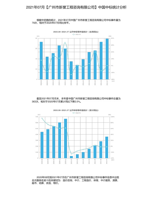 2021年07月【广州市新誉工程咨询有限公司】中国中标统计分析