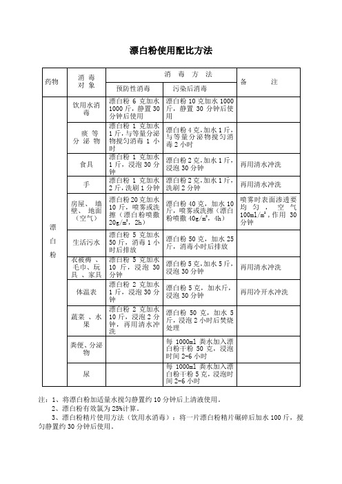 漂白粉使用配比方法