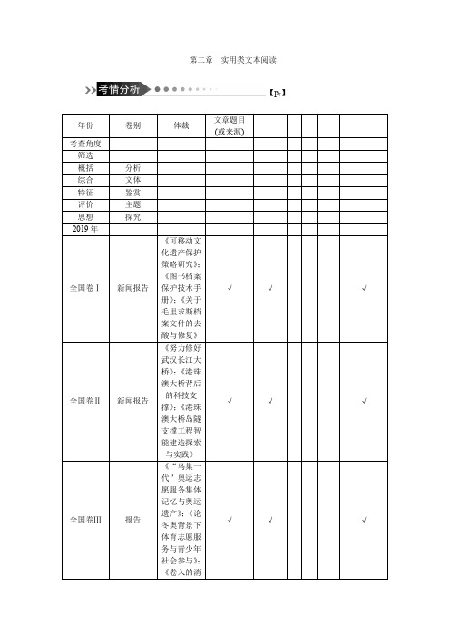 第二章实用类文本阅读第一节 新闻、报告阅读学案