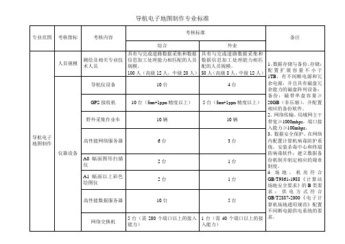 导航电子地图制作专业标准