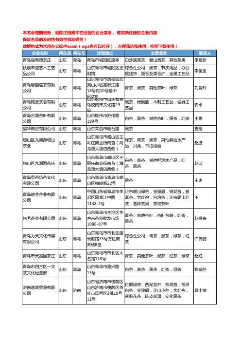 2020新版山东省黑茶工商企业公司名录名单黄页大全27家