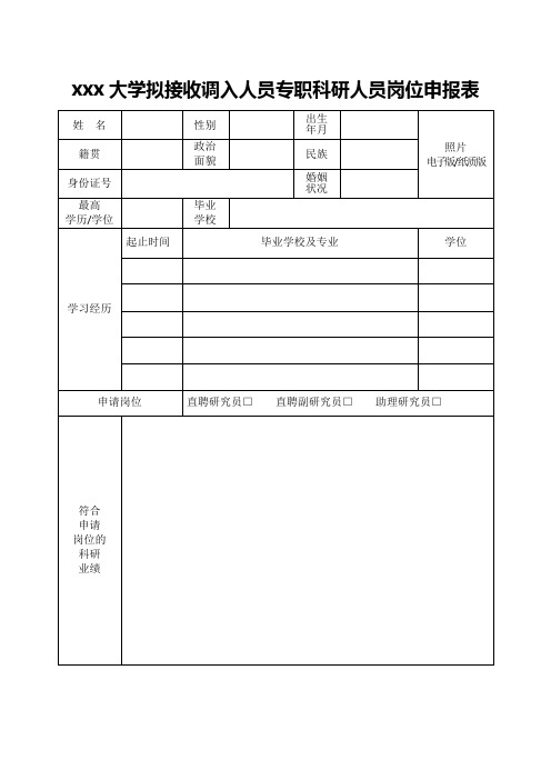 XXX大学拟接收调入人员专职科研人员岗位申报表