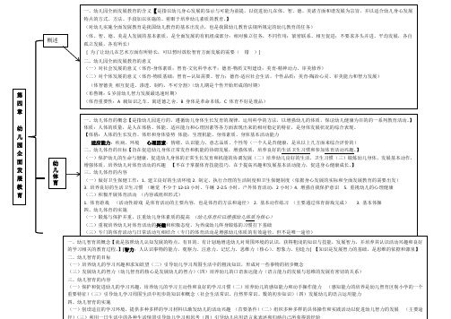 (陈幸军)《幼儿教育学》第四章结构图