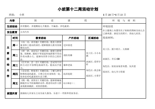 第十二周周计划