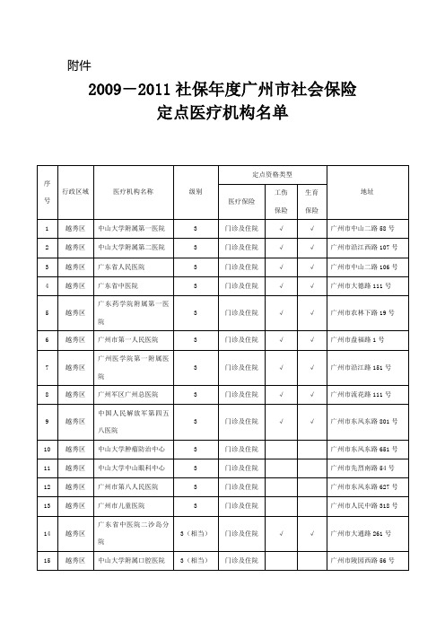 2009-2011社保年度广州市社会保险定点医疗机构名单-03版