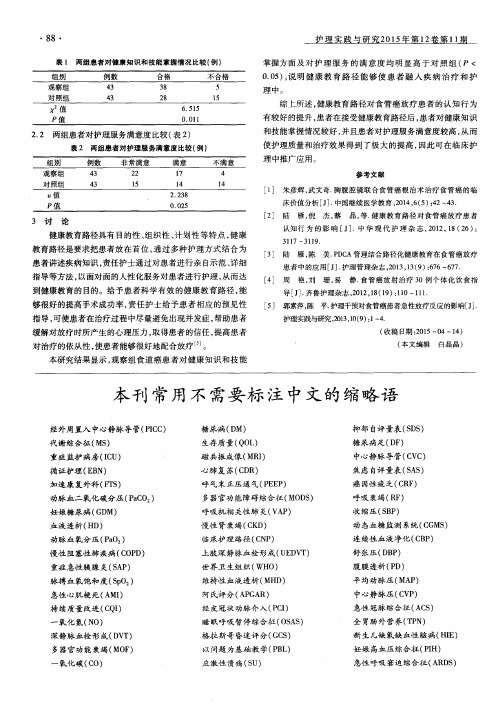 本刊常用不需要标注中文的缩略语