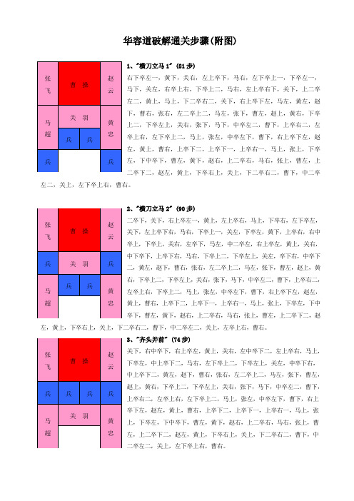 华容道 局最佳解法