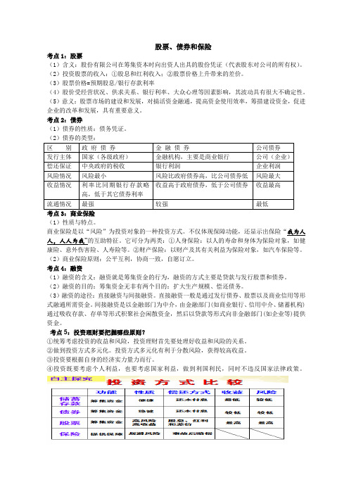 股票债券保险