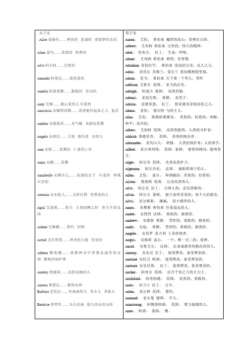 男女英文名大全