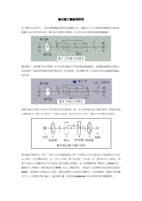 偏光应力仪检测原理偏光轴偏光板样品入射光透过光图1没有应力的样品