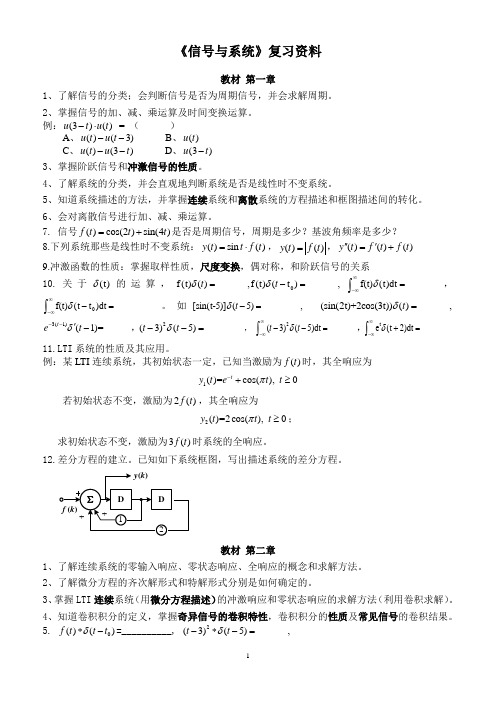 信号与系统复习资料