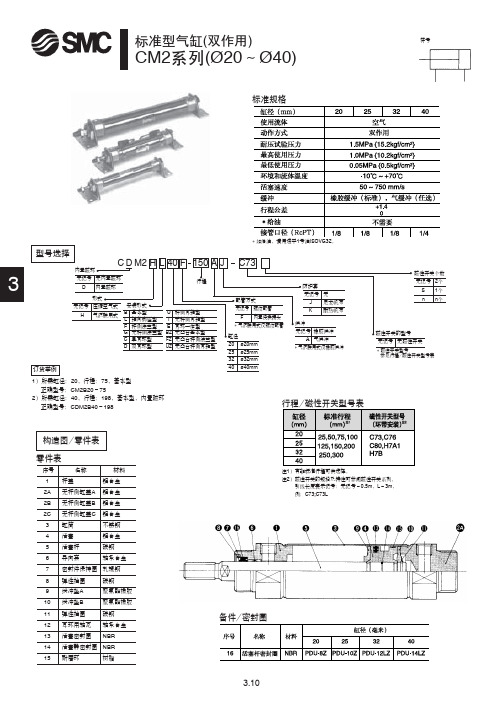 CM2气缸