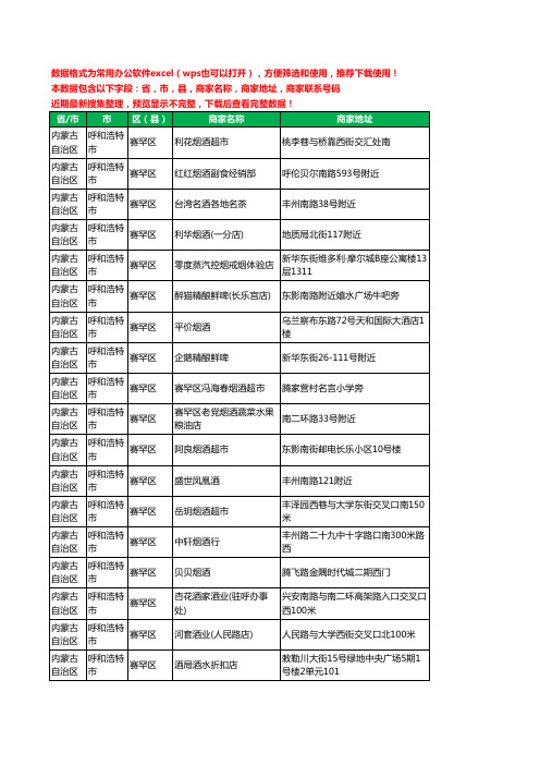 2020新版内蒙古自治区呼和浩特市赛罕区烟酒工商企业公司商家名录名单黄页联系电话号码地址大全818家