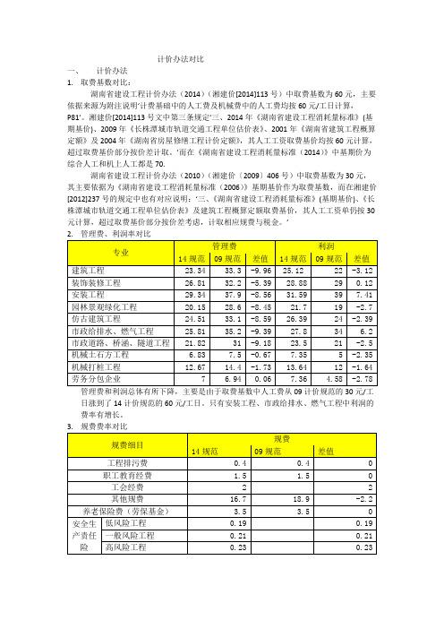 计价办法对比