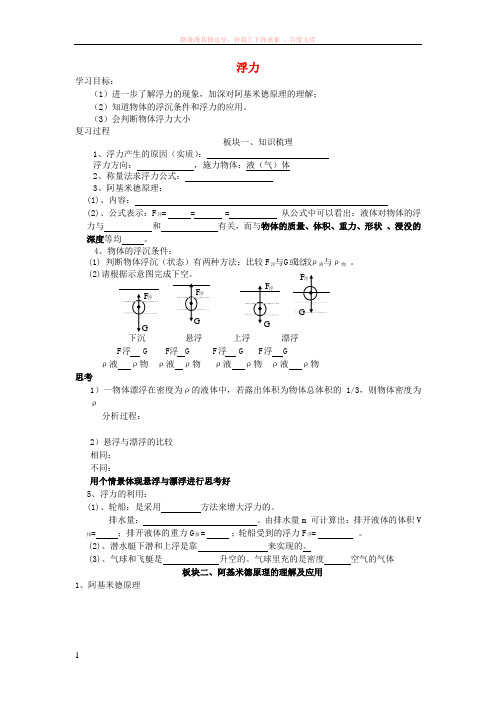 八年级物理下册第10章浮力复习学案新人教版