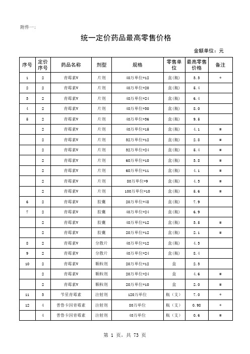 调价单