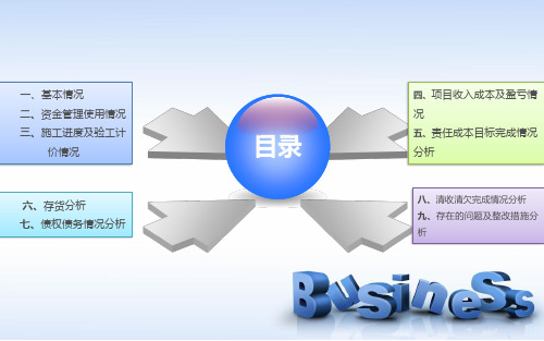 经济活动分析会PPT