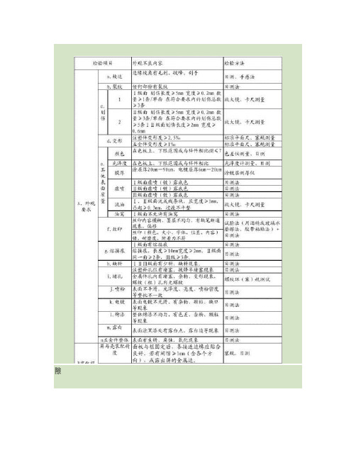 电子产品结构装配外观质量检验标准.