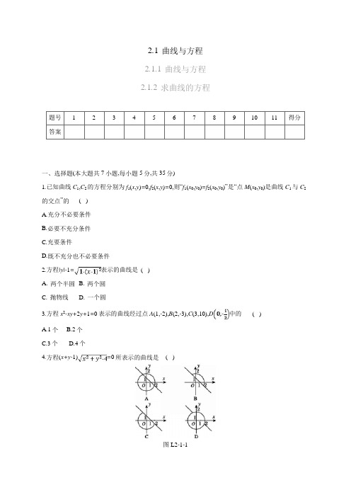 人教版高中数学选修2-1同步练习：2.1 曲线与方程