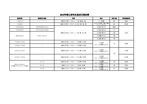 2018硕士研究生复试日程安排