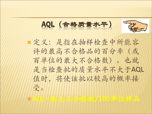 AQL抽样计划培训课件