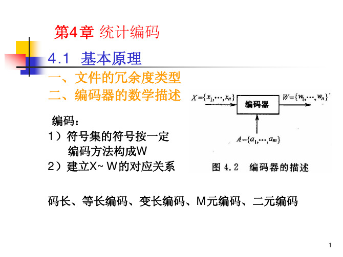 数据压缩统计编码