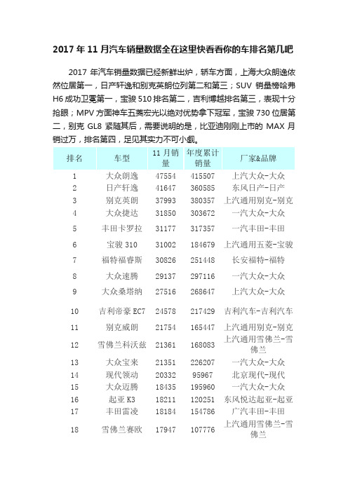 2017年11月汽车销量数据全在这里快看看你的车排名第几吧