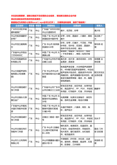 2020新版广东省中山花片工商企业公司名录名单黄页大全50家