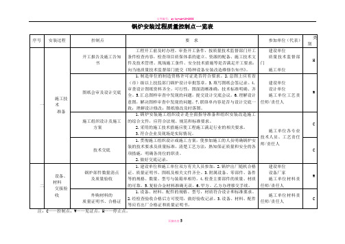 锅炉安装控制环节、质量控制点一览表修改