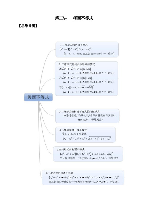 十项全能之柯西不等式