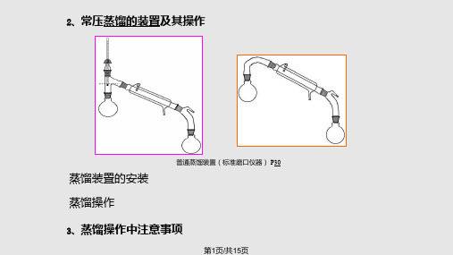 工业乙醇的蒸馏和精馏