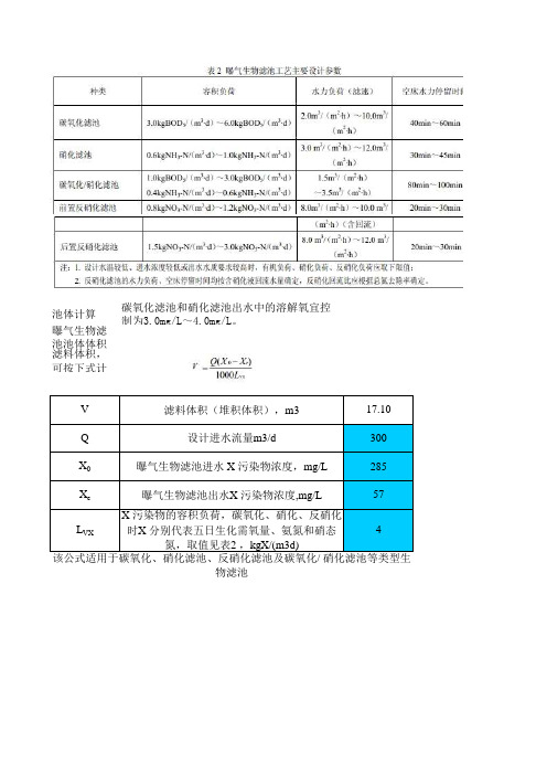 曝气生物滤池算法