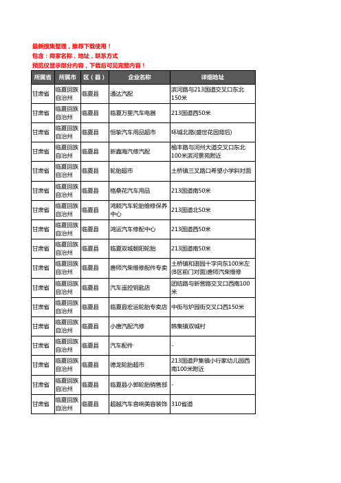 新版甘肃省临夏回族自治州临夏县汽车配件企业公司商家户名录单联系方式地址大全17家