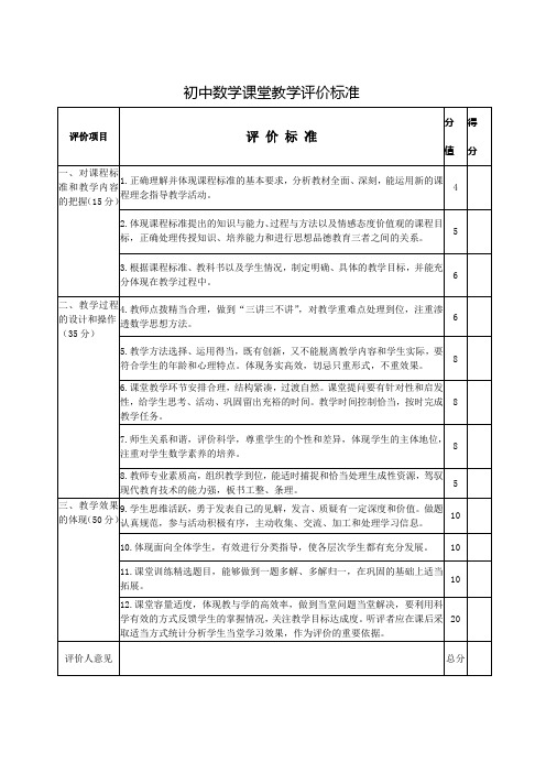 初中数学课堂教学评价标准