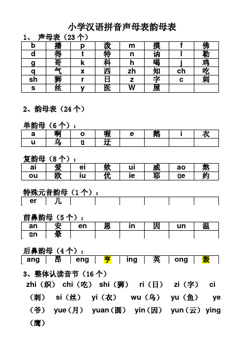 小学声母表和韵母表