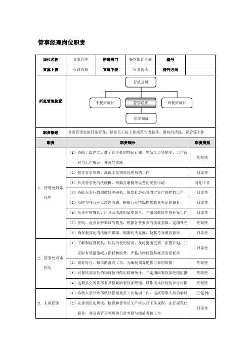 管事经理岗位职责