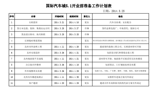 5.1开业策划文案