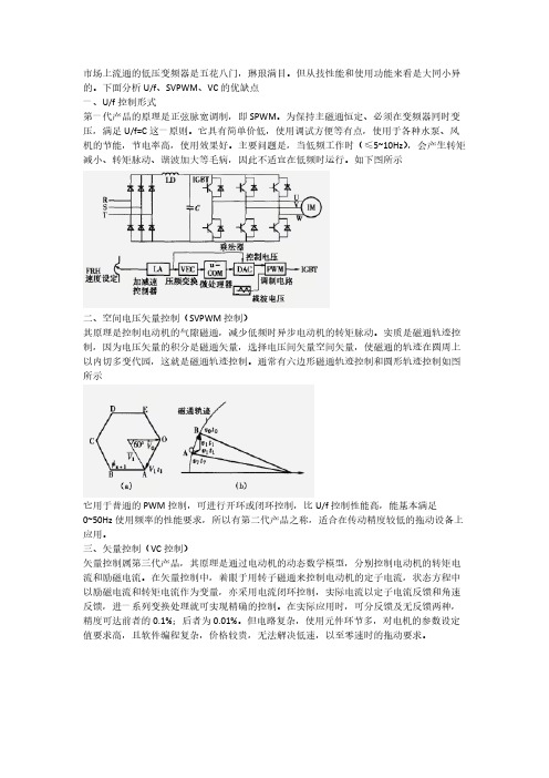 城实维修分享变频器三种控制的优缺点