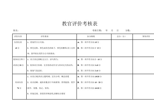 教官评价考核表.【模板范本】