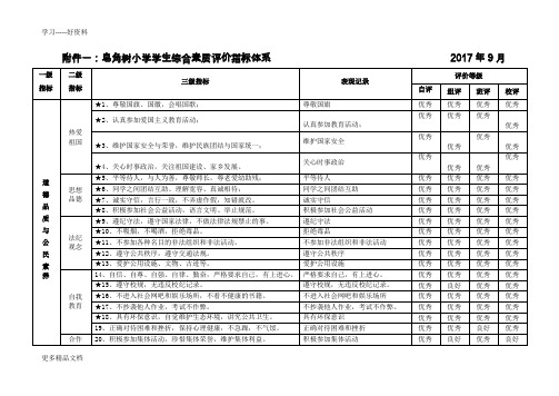 最新(完美版)学生综合素质评价指标体系