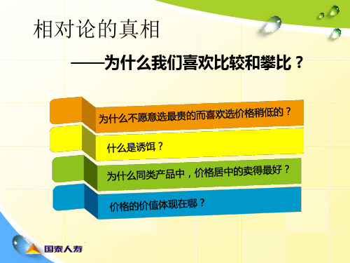 人类本性中的三大非理性怪癖亚当斯密