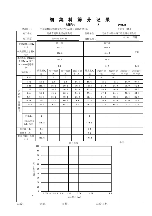 细集料筛分水洗法