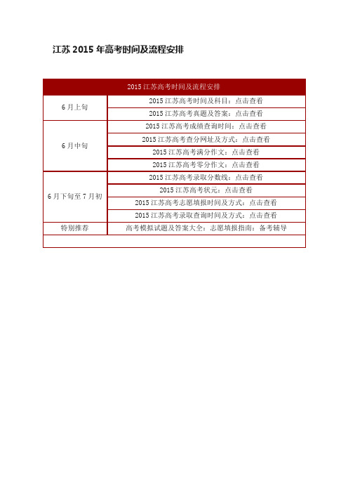 江苏2015年高考时间及流程安排