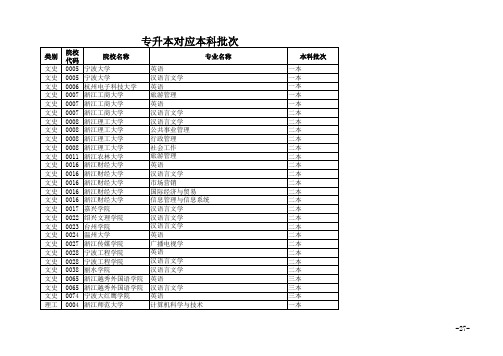 专升本对应本科批次