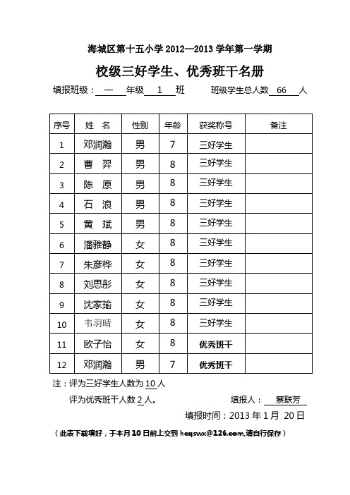 一(1)班三好学生及优秀班干