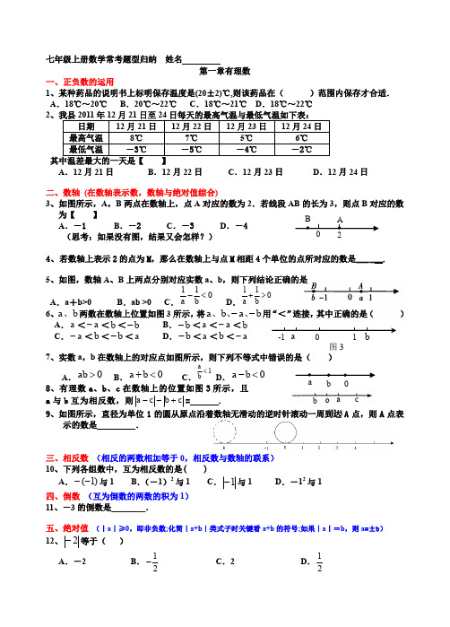 2016七年级上册数学常考题型归纳(期末复习用)