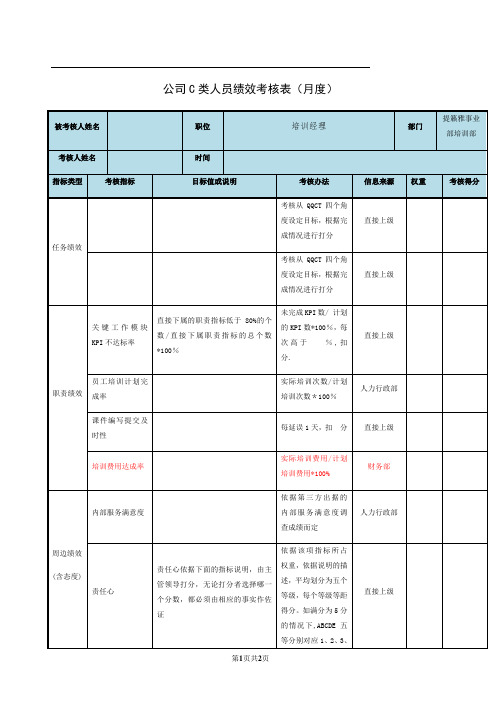 绩效考核表(培训经理)