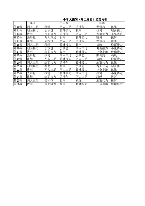 小学部大课间游戏项目安排表
